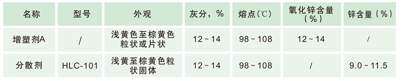 和利昌02-02橡胶助剂-4_03 - 副本.jpg