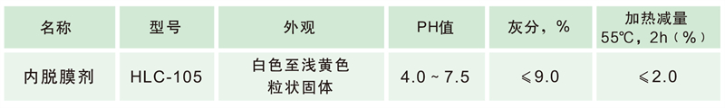和利昌02-02橡胶助剂-6_03 - 副本.jpg