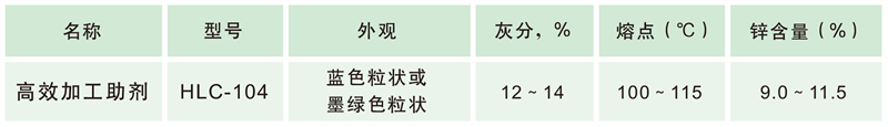 和利昌02-02橡胶助剂-7_03 - 副本.jpg