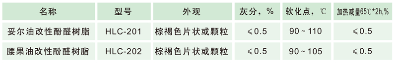 和利昌02-02橡胶助剂-11_03 - 副本.jpg