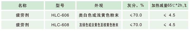 和利昌02-02橡胶助剂-15_03 - 副本.jpg