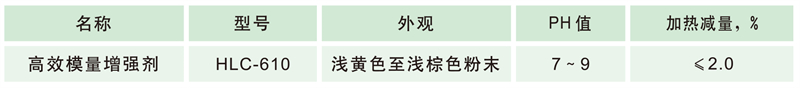 和利昌02-02橡胶助剂-16_03 - 副本.jpg